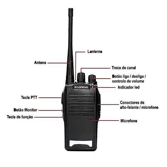 Radio comunicador walkie talkie 2 unidades na embalagem Baofeng BF-777S